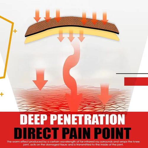 Herbal extracted chili hot patches relieve lumbar and cervical pain