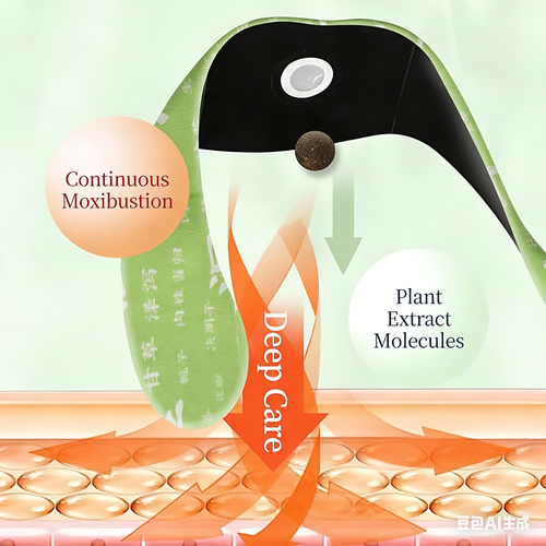 Herbal wormwood belly button patch, big belly patch, lazy person patch, moxibustion, sweating belly button pill