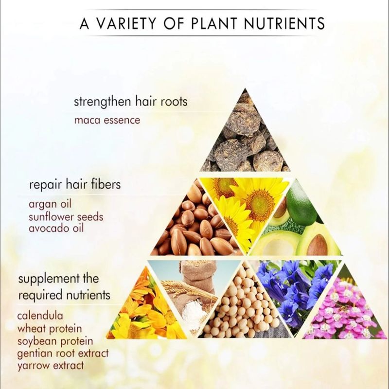 Collagen Repair Hair Cream - Nourishing and Miraculous Care