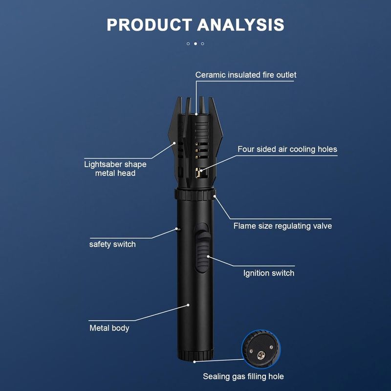 Stormproof Flame Force