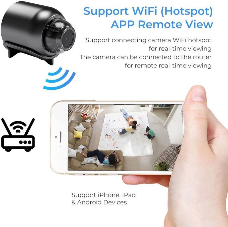 Mini 5G Wireless Wifi Camera HD