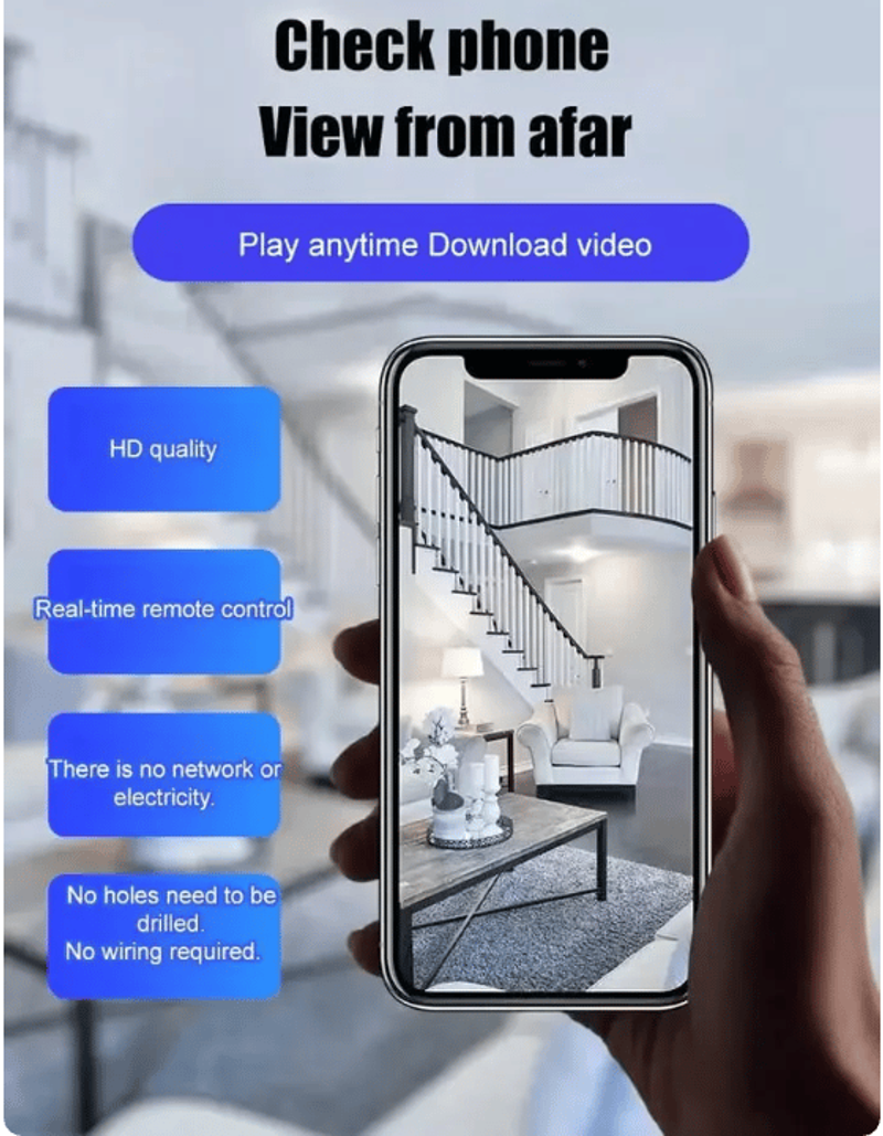 Mini 5G Wireless Wifi Camera HD