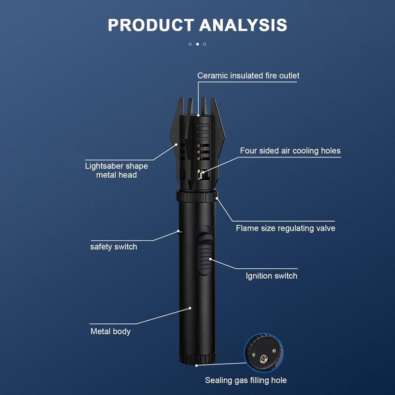 Stormproof Flame Force