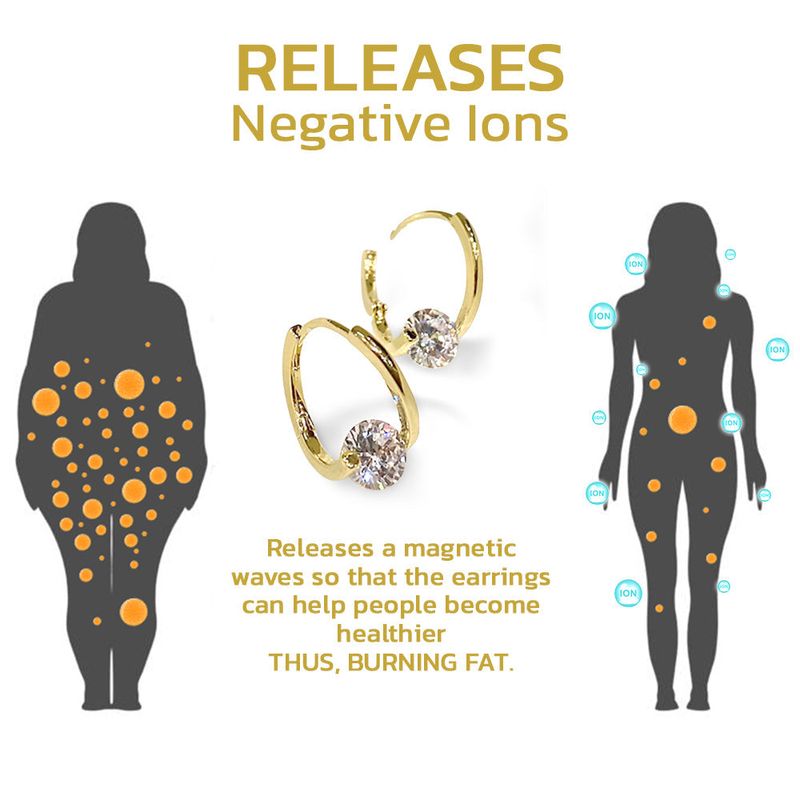 1+1 FREE |  The gentle solution for your body and your Wellness!