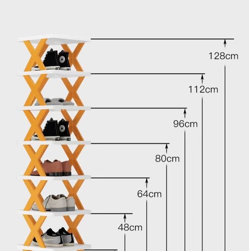 New Multi‑Layer Shoe Rack