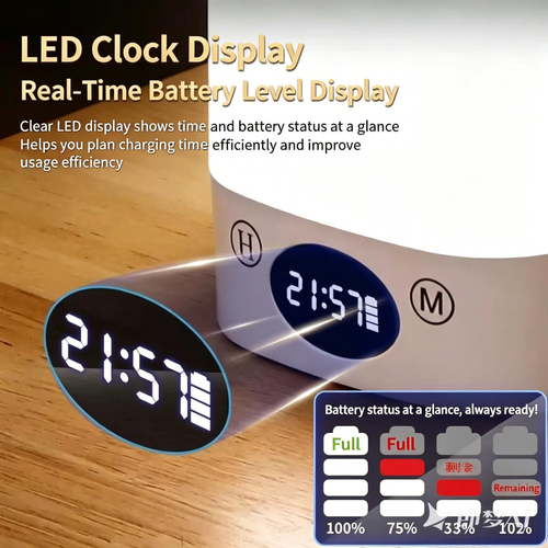 Remote‑Controlled Rechargeable Touch Night Light