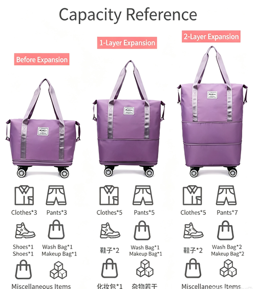 3‑Fold Large Capacity Travel Bag