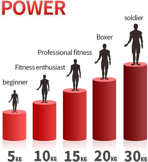 Chinese-shaped chest expander and wrist strength trainer