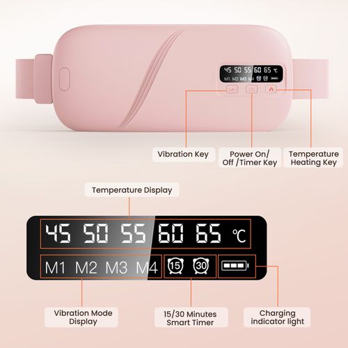 Menstrual Heating Pad for Abdominal And Lower Back Massage, Electric Heating Belt Designed to Warm The Waist And Abdomen, Portable Heating Strap.