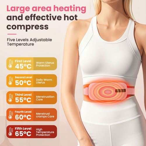 Menstrual Heating Pad for Abdominal And Lower Back Massage, Electric Heating Belt Designed to Warm The Waist And Abdomen, Portable Heating Strap.