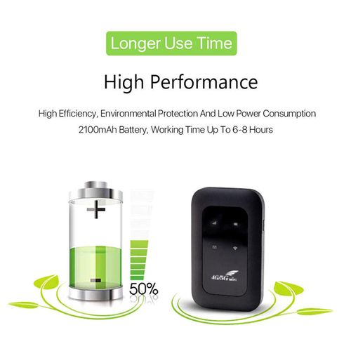 Universal 4G 5G All Network Connection Pocket WiFi Routers 2100 MAh Battery SIM Mobile Hotspot WiFi Routers