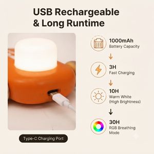 productThumbnail