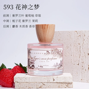 productThumbnail