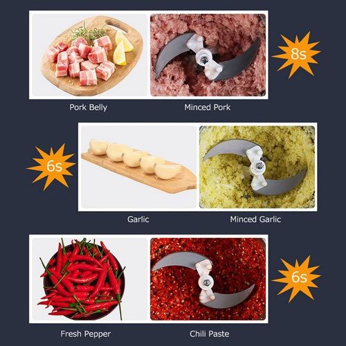 Powerful Electric Food Chopper 2L Capacity for All Ingredients