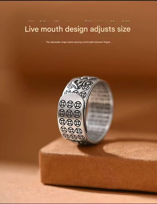 Exquisite Retro Silver Pixiu Ring - Inlaid with Red Sparkling Rhinestones, Engraved with Heart Sutra & Copper Coins (for Good Luck), Adjustable Design (No Size Troubles), Unisex, Daily Wear with a Sense of Blessing