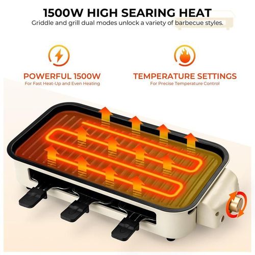 Party Must Have 1500W White Smokeless Electric Grill Non-Stick Griddle + 3 Raclette Pans Perfect for Steaks Seafood & Feasts Use Indoors & Out