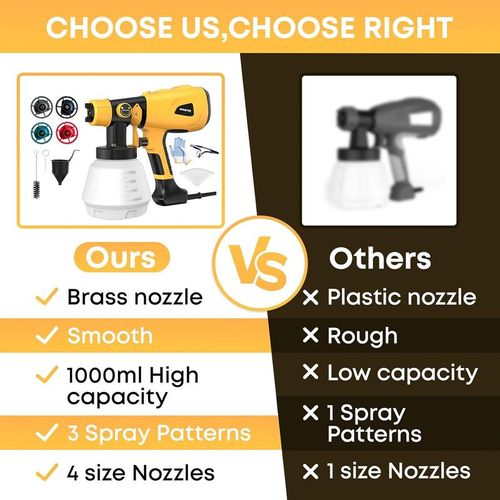 Electric Paint Sprayer 1000ml 3 Patterns 4 Brass Nozzles for Home and Furniture