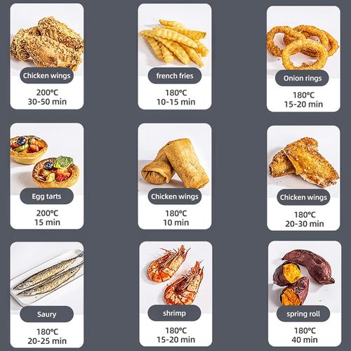 7L 8-in-1 Air Fryer with Visual Window, Non-Stick Easy Clean Basket, Multifunctional Hot Air Fryer Oven with Preset Menus for Healthy Cooking