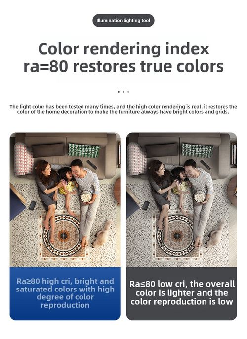 4-Head Foldable LED Ceiling Fan Light with Remote Control E27 Base Free Base and Extension Rod 3-Speed Wind 3-Color Dimmable