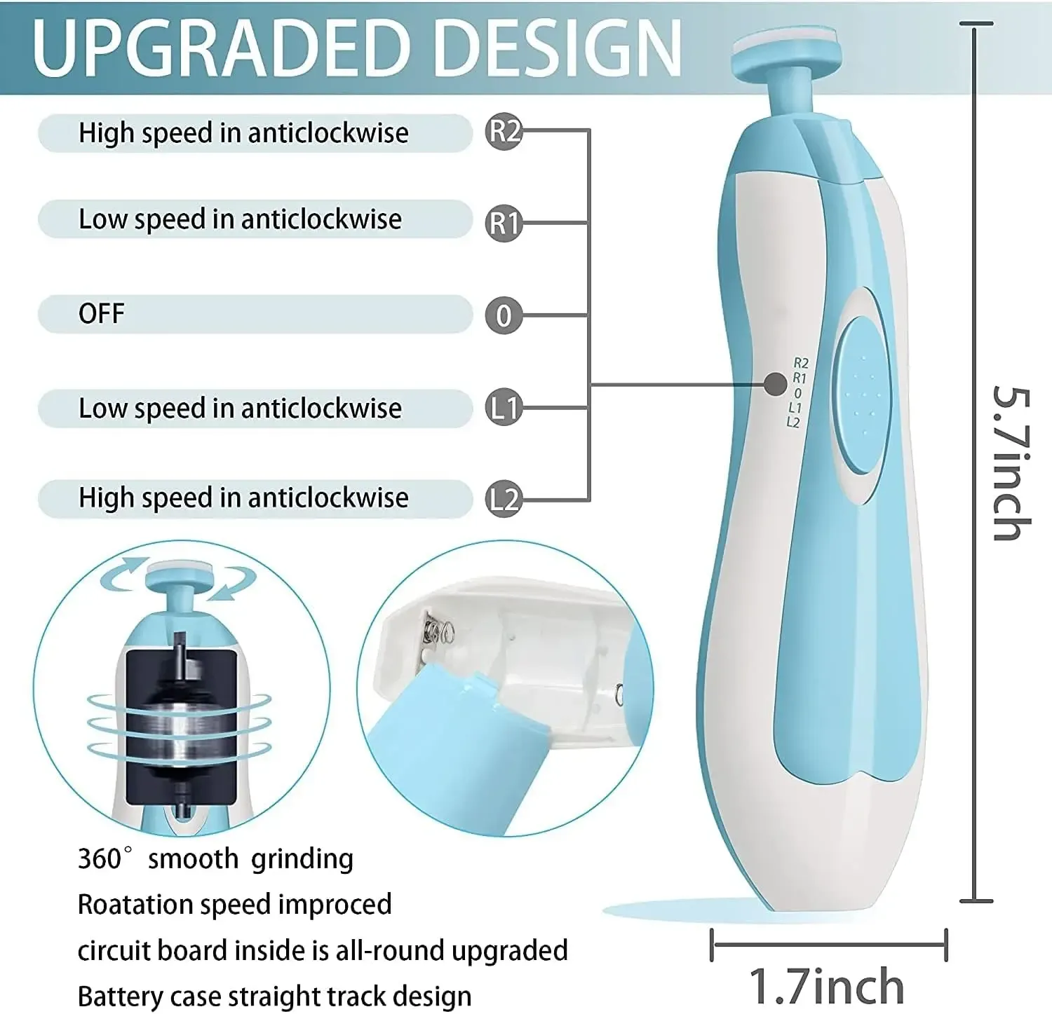Baby Electric Nail Trimmer with LED Light Quiet Motor 6 Grinding Heads for Infants and Newborns
