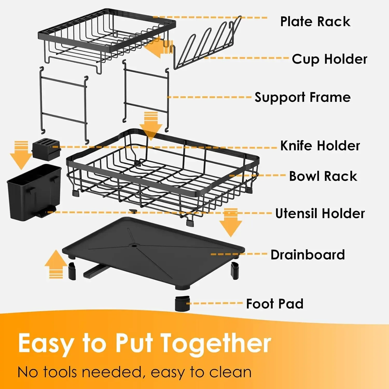 2 Tier Dish Drying Rack with Auto Drain System Detachable Cup Holder Utensil Holder Anti Rust Dish Rack for Kitchen Counter