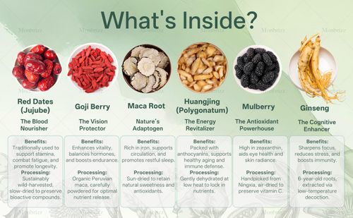 Revitalizing Ginseng Five Treasures Tea for Men & Women