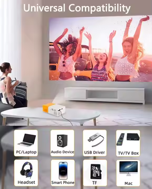 The Revolutionary MiniProjector🚀 HighPeakCo