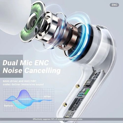 T6 TWS Earbuds Wireless Bluetooth 5.0 ENC Sports Gaming Headphones