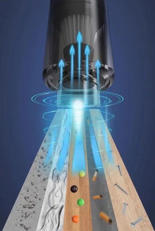 Car vacuum cleaner with dual functions of suction and blowing. It's a wireless mini vacuum, suitable for both car and home use. It's an electric dust blower too