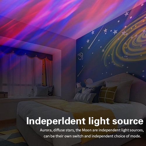 USB LED headboard with water ripple pattern, romantic bedroom atmosphere, stage effect, rotating aurora print, remote control.