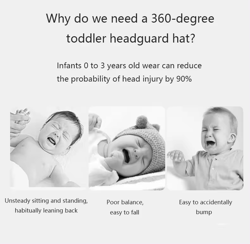Baby Head Protector Adjustable Safety Helmet for Crawling Walking No Bumps Protective Cap for Walking Playing