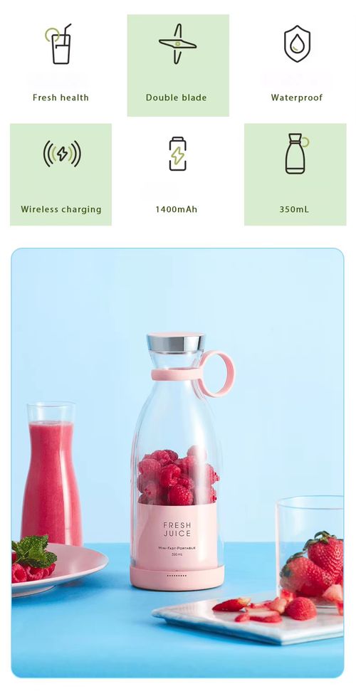 Wireless Charging Portable Electric Juice Maker