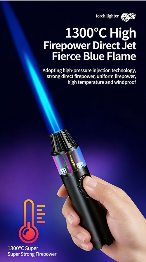 ZB-213 Butane Torch Lighter – Windproof, Adjustable Flame, Stylish Design