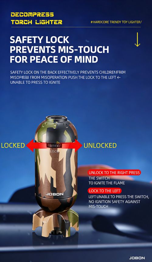 ZB-570 Rocket-Style Blue Flame Torch Lighter – Checkerboard Edition