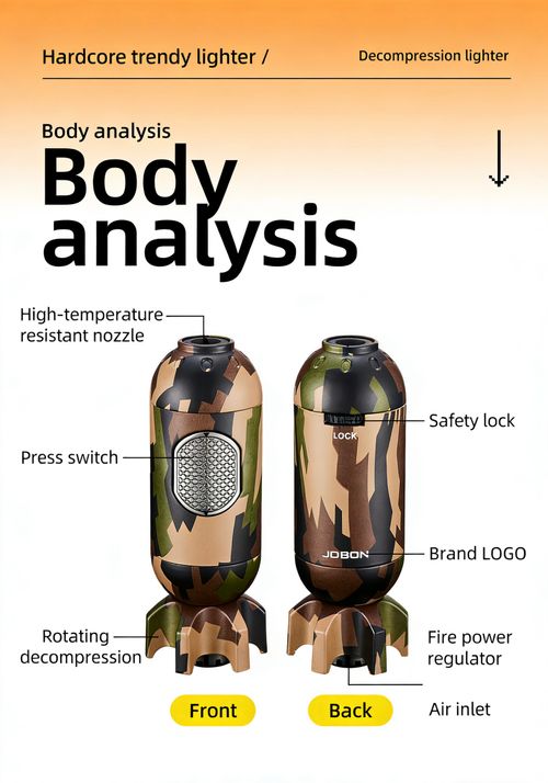 ZB-570 Rocket-Style Blue Flame Torch Lighter – Checkerboard Edition