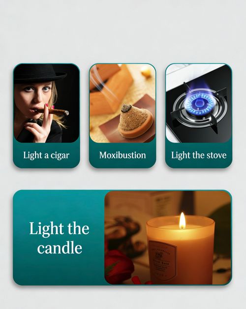 ZB-595 High-Temp Torch Lighter