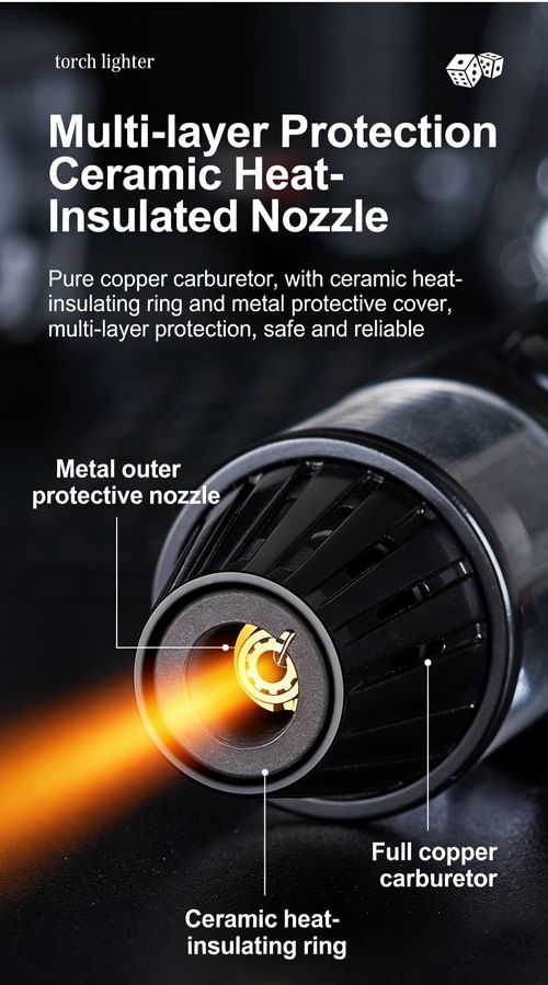 ZB-213 Butane Torch Lighter – Windproof, Adjustable Flame, Stylish Design