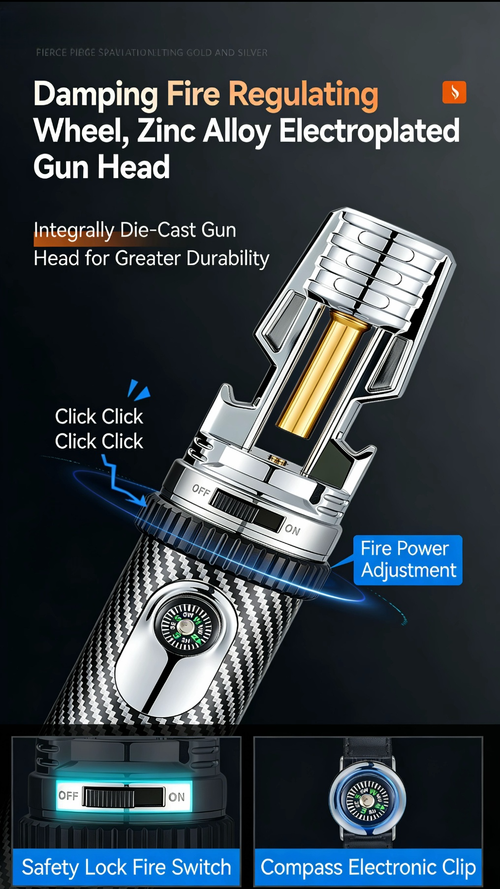 SG-027Multi-functional cigar-specific spray gun lighter, refillable flame-throwing windproof lighter with bottle opener for barbecues