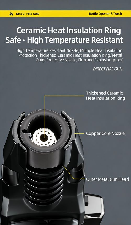 ZB-567Foldable Butane Torch – Adjustable Flame, Portable & Safe Design