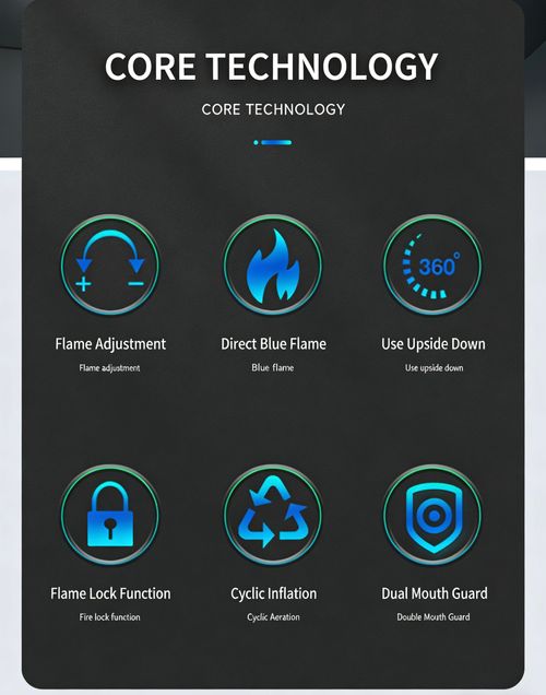 ZB-967A Windproof Jet Flame Torch Lighter