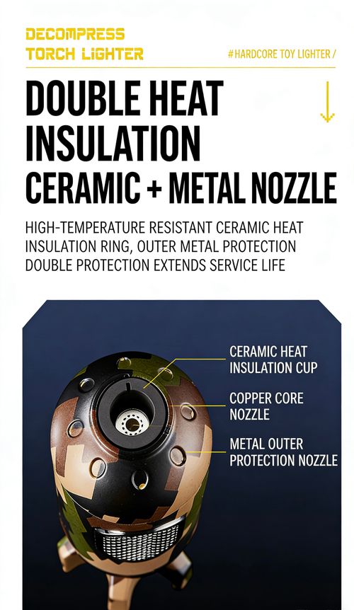 ZB-570 Rocket-Style Blue Flame Torch Lighter – Checkerboard Edition