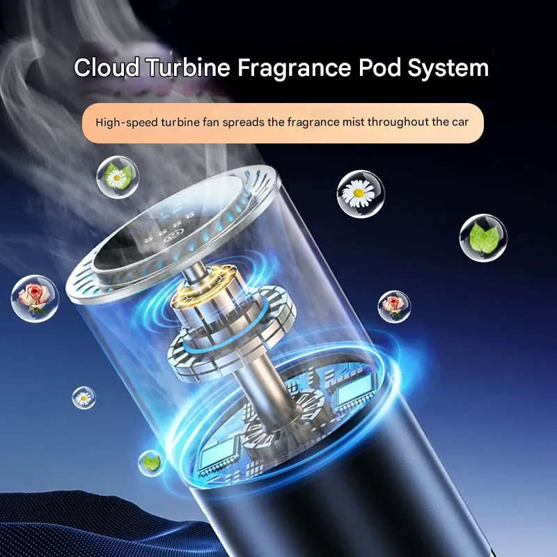 Cloud-Mist Car Air Diffuser - Car Perfume Eliminates Odors with Long-Lasting, Subtle Fragrance