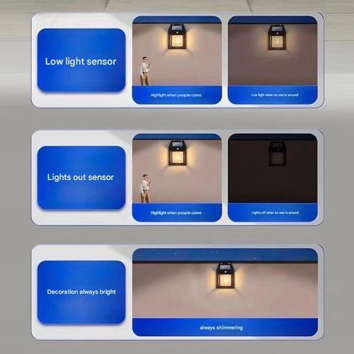 Solar tungsten lamp outdoor garden wall lamp human body induction road lamp home solar lighting outdoor lamp