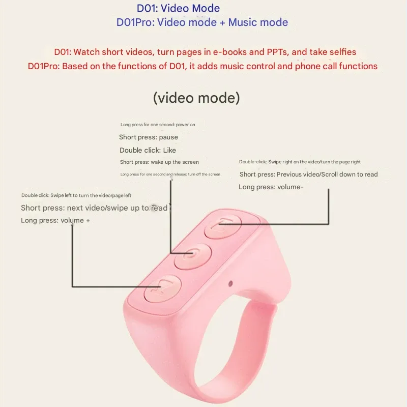 D01 Bluetooth Phone Remote, Ring Selfie Stick, Short Video Finger-tip Remote Controller