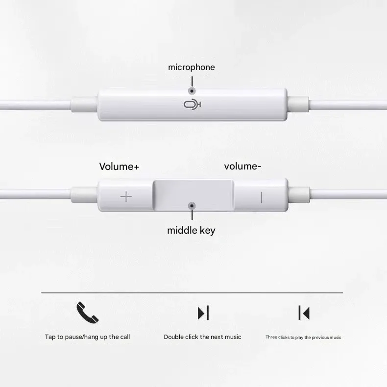 Compatible with Apple Huawei Type-C digital in-ear wired earphones, in-line control with microphone for mobile phones