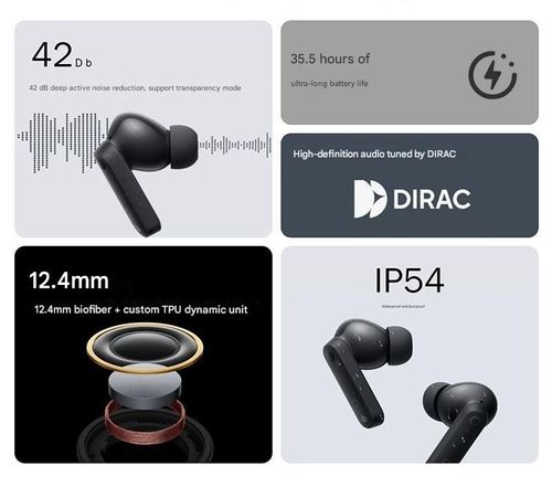 CMF Buds Wireless Bluetooth ANC Earbuds  Bass-Boosted Sports Earbuds