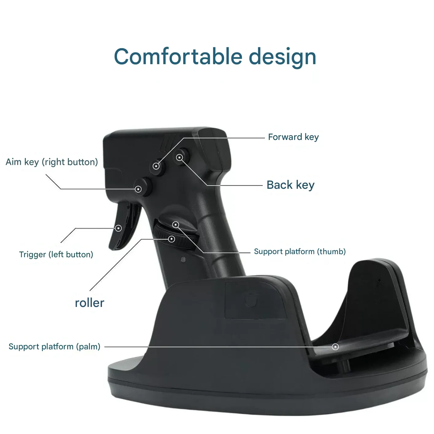 L25A Gun-Shaped Mouse - FPS Shooting Game Grip with Trigger, Vertical Wired Gaming Mouse, Pistol-Style Esports Peripheral