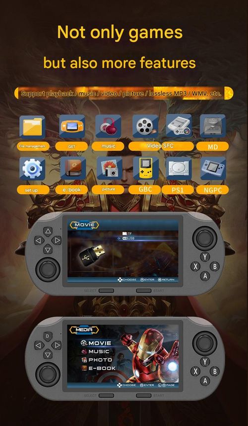 Retro Game Console with 64GB Storage & 3000+ Games - 4.5-inch HD Large Screen Handheld, GBA with Dual Joysticks