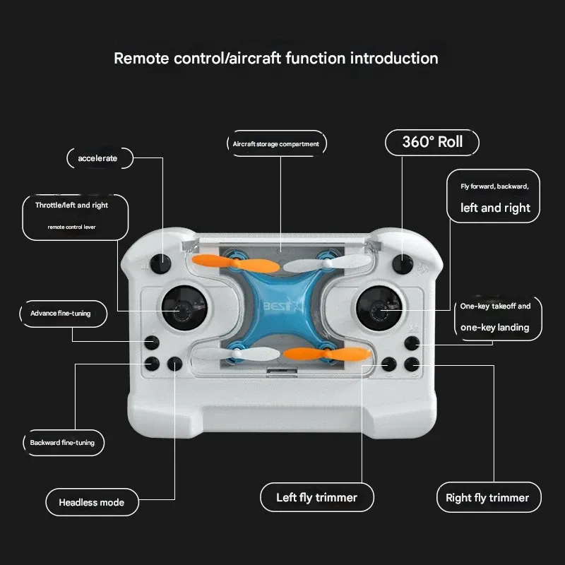 Mini Drone - Easy for Beginners! Auto-Hover + 360° Stunt Flips, Fun for Kids & Adults!