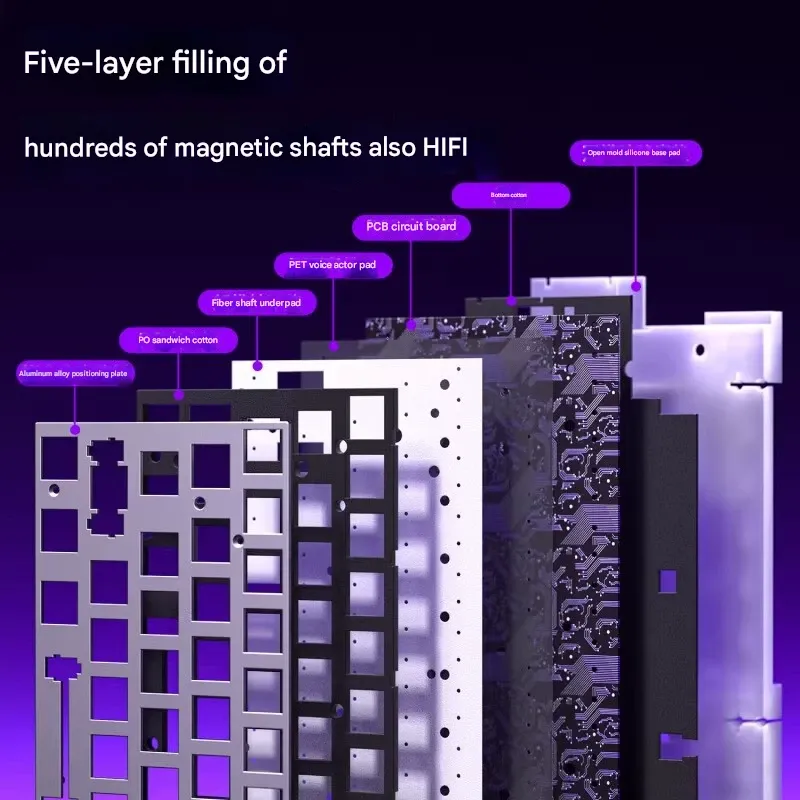 8K Overclocking Engine | AULA HERO 68HE Magnetic Axis Mechanical Keyboard for Esports | RT Mode Instant Trigger | Hot-Swappable Customization | RGB Spectacular Lighting | Pro-Grade Response